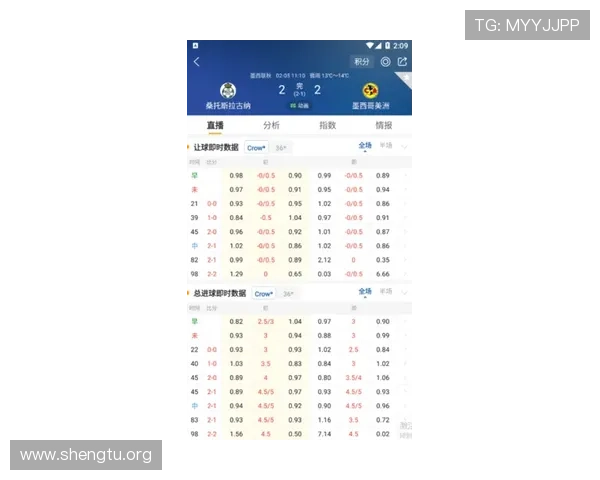 球探足球比分网即时比分007让你第一时间掌握全球足球比赛最新比分动态